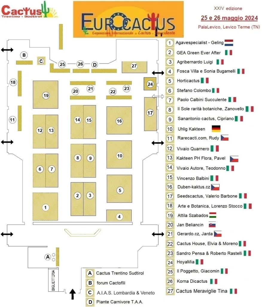 Espositori a Eurocactus 2024 a Trento